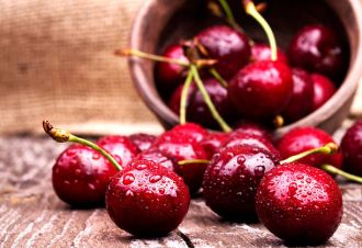 Activities And The History Behind National Cherry Day